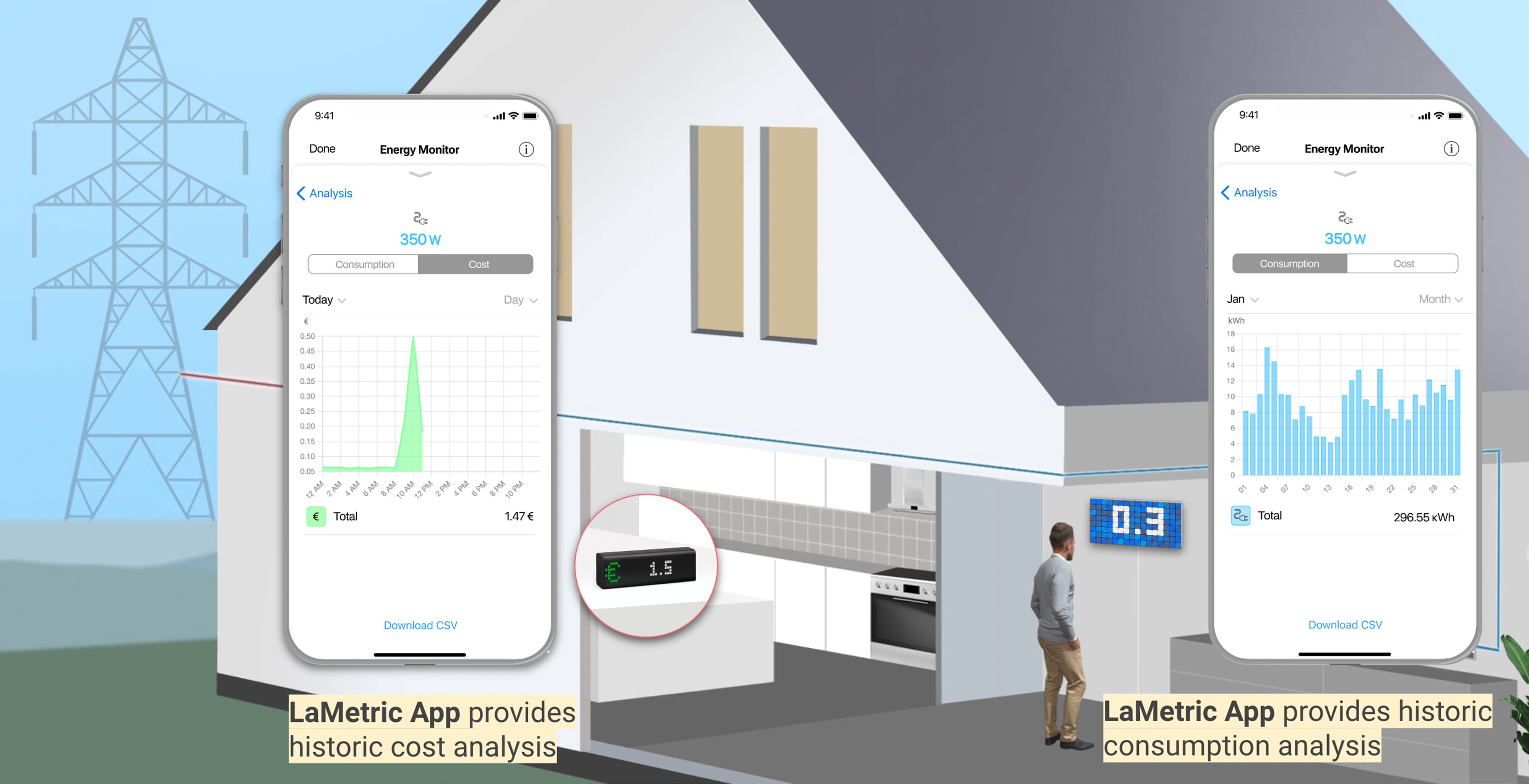 Analyse your historic Power Consumption and Cost Data