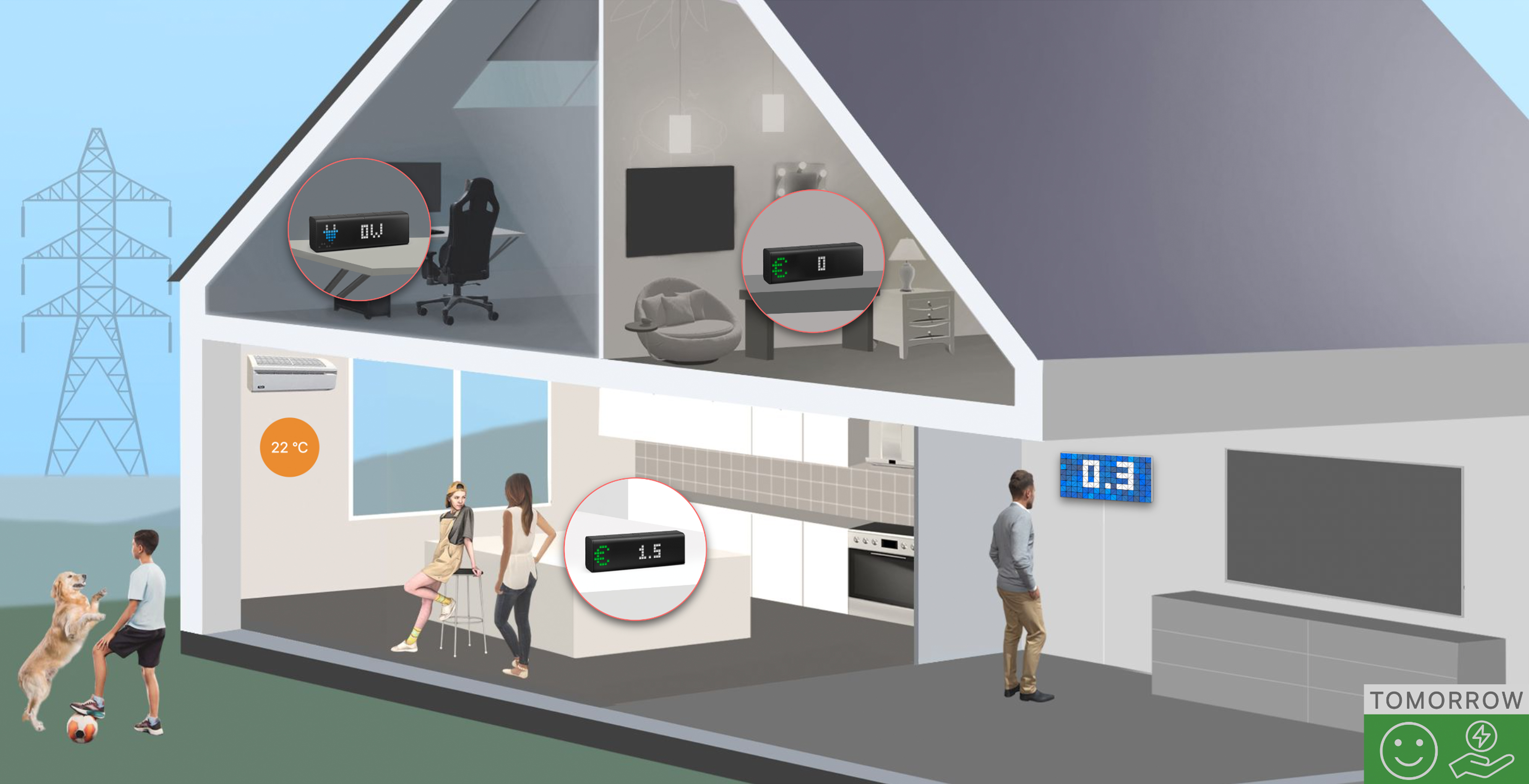 Glance and save by adjusting each family member's energy consumption patterns