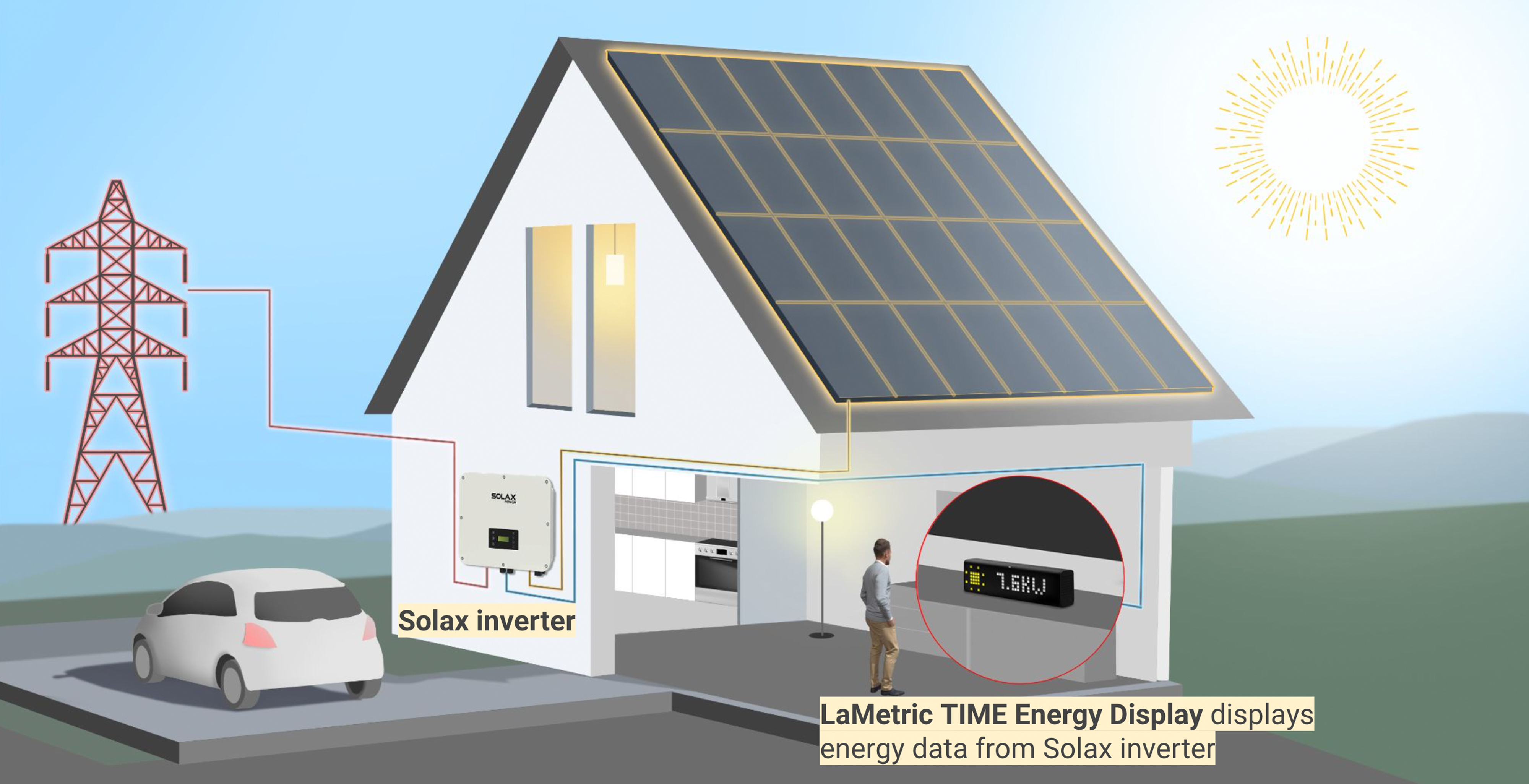 LaMetric TIME Energy Display - Real-time Data from your Solax in your Living Room