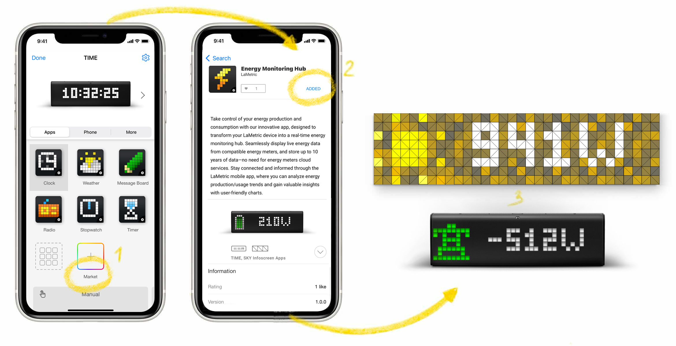 Energy Monitoring Hub 