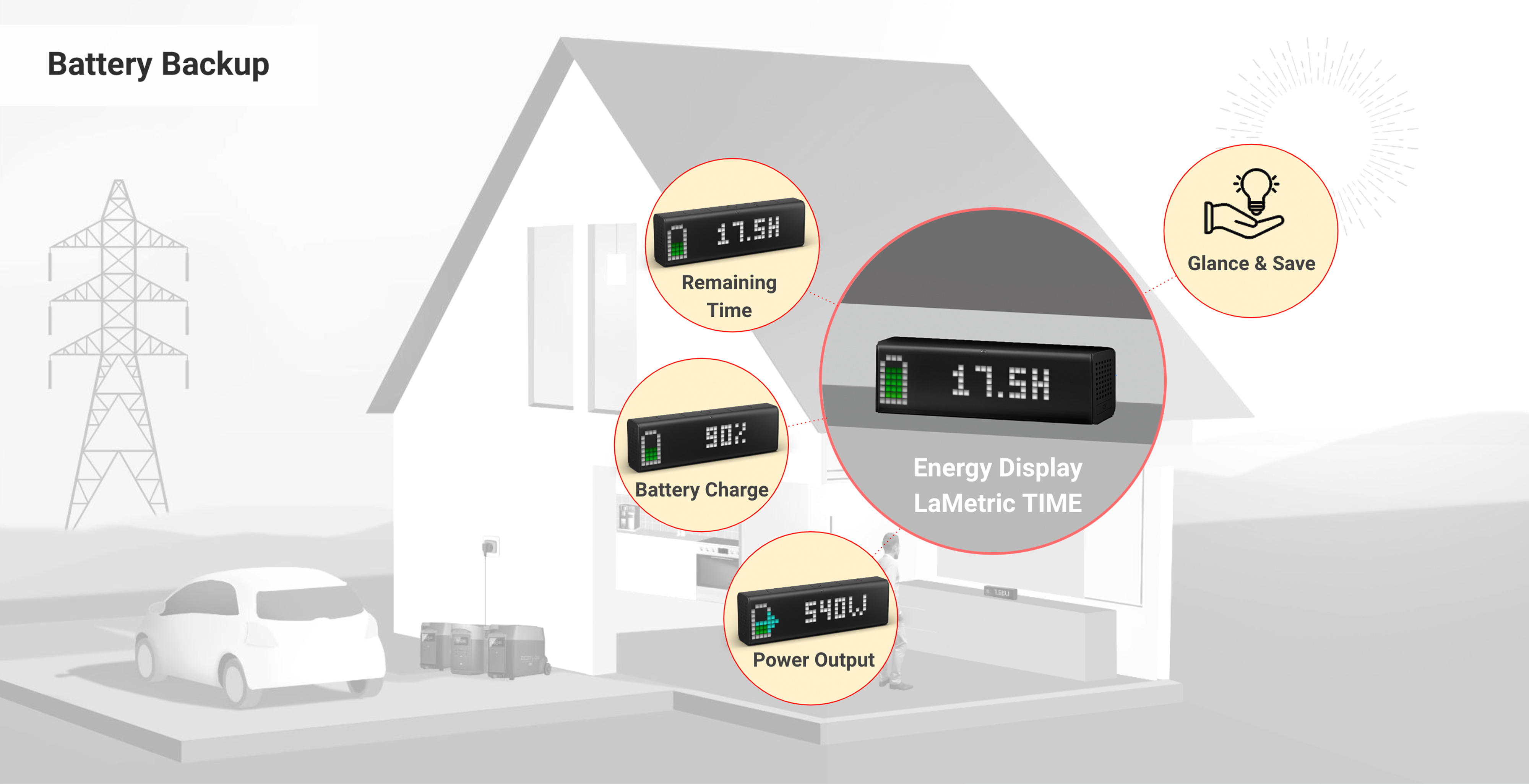 Make Every Watt Count During Blackouts