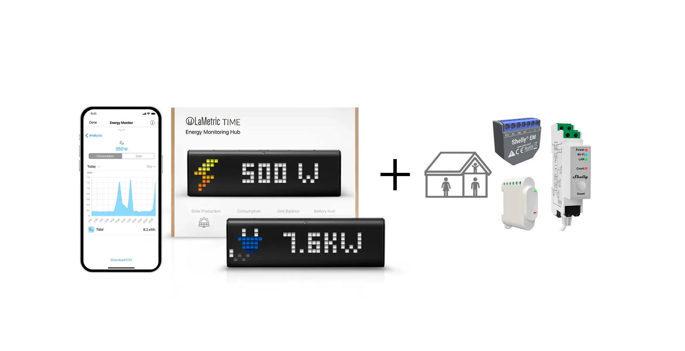 Energy Monitoring Hub (Rooms Consumption)