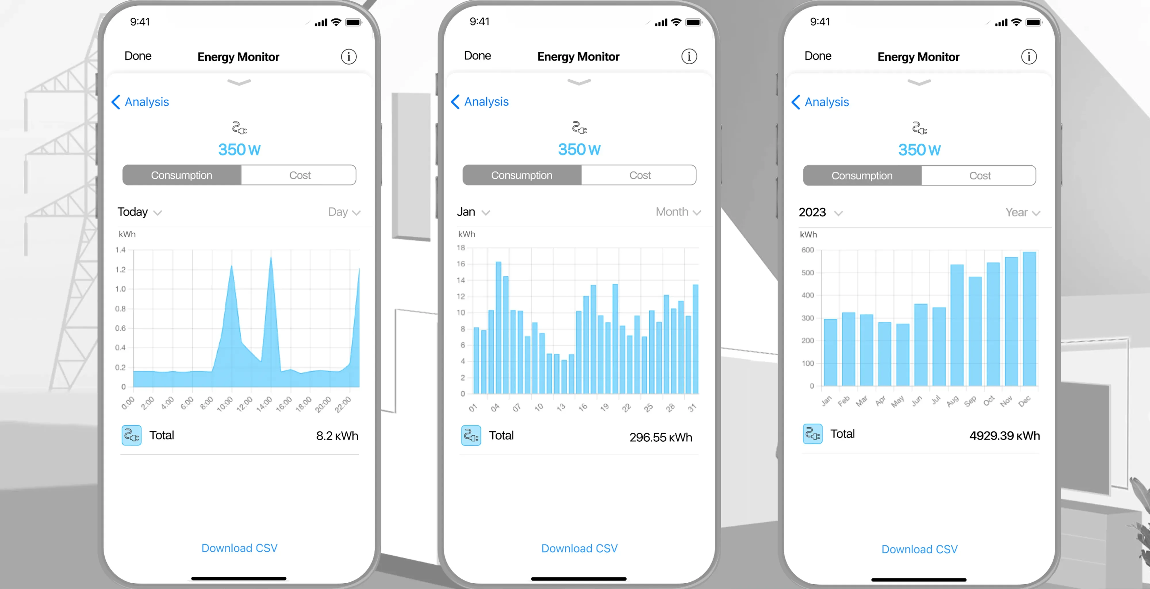 Analyse your Power Consumption inside the LaMetric App