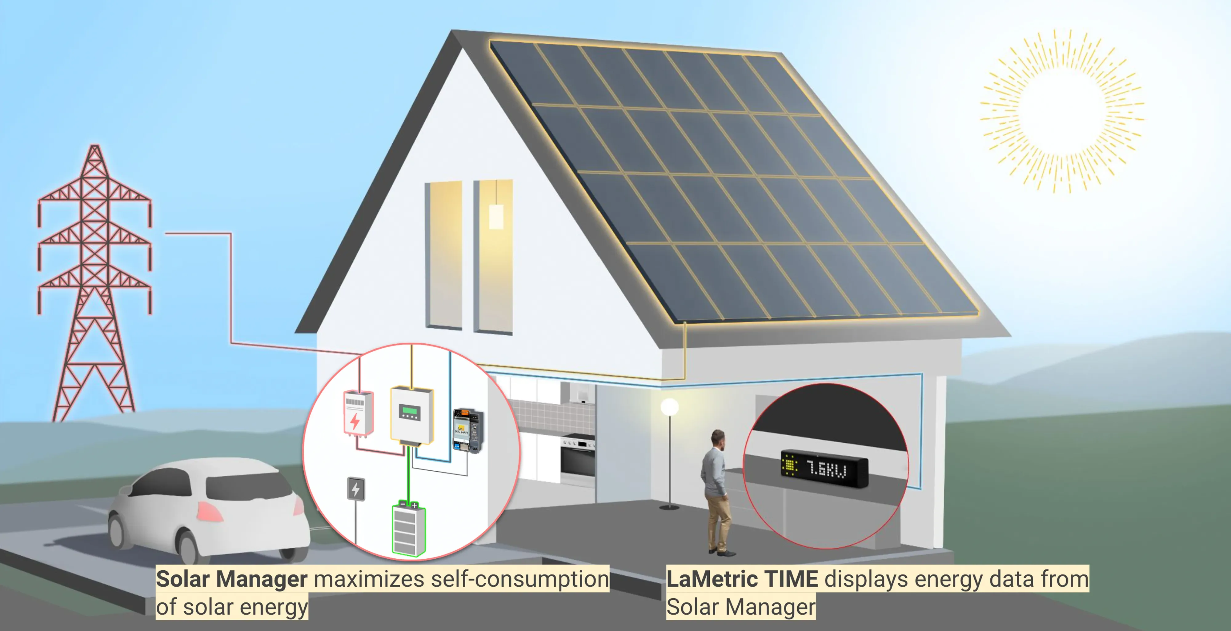 LaMetric TIME Energy Display - Real-time Data from your Solar Manager Gateway in your Living Room