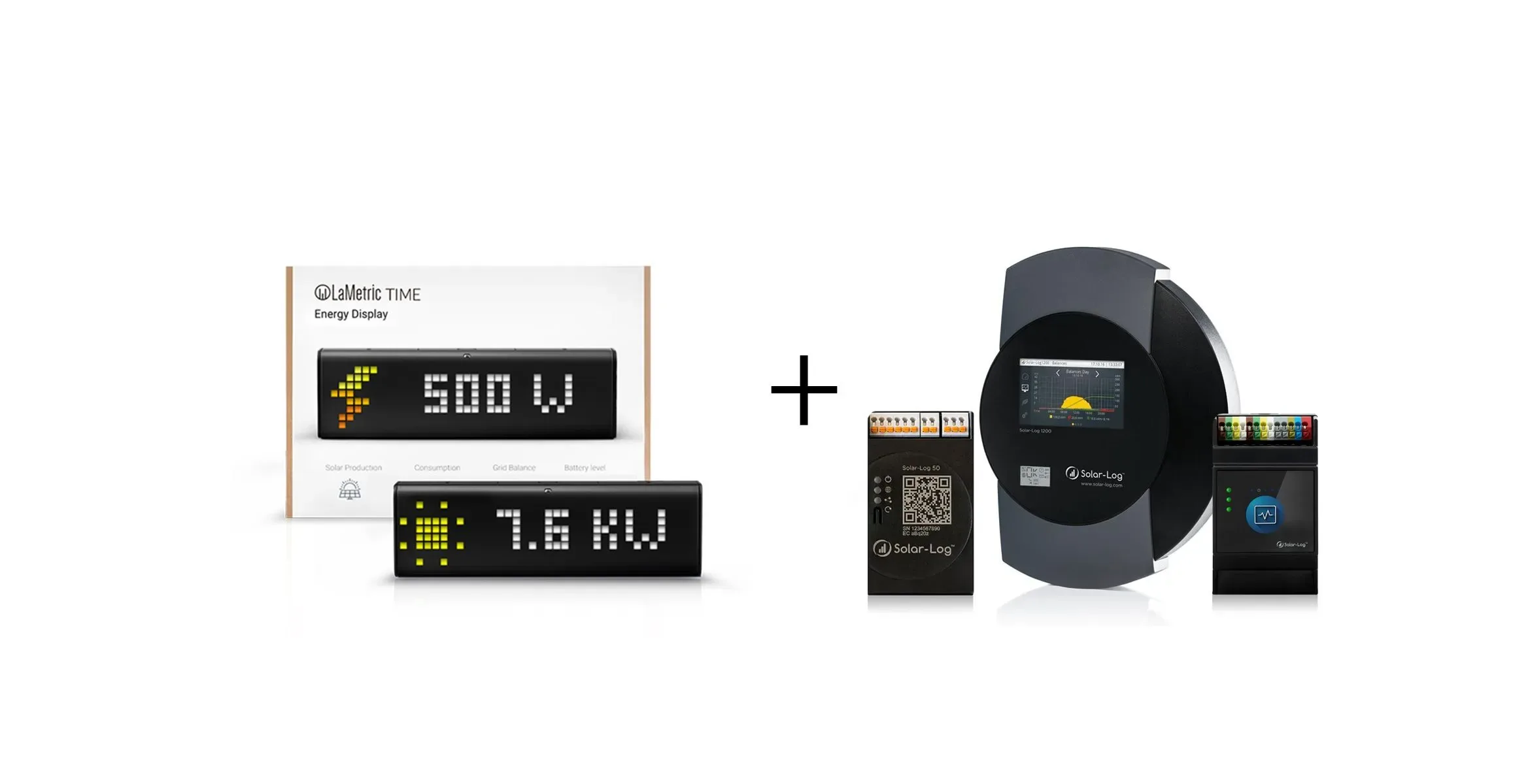 Solar Energy Display for Solar-Log